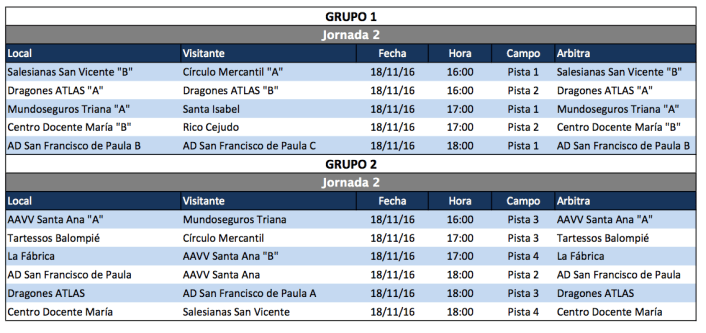 captura-de-pantalla-2017-01-17-a-las-15-50-35