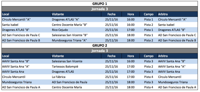 captura-de-pantalla-2017-01-17-a-las-15-50-43