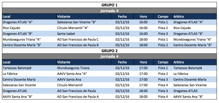 captura-de-pantalla-2017-01-17-a-las-15-50-51