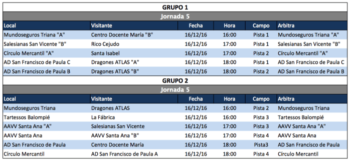 captura-de-pantalla-2017-01-17-a-las-15-50-57