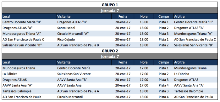 captura-de-pantalla-2017-01-17-a-las-15-51-11
