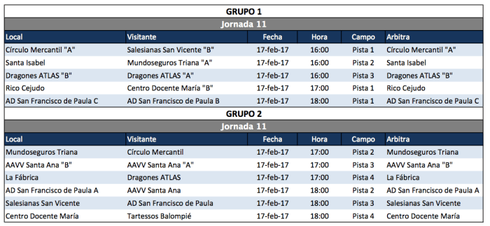 captura-de-pantalla-2017-01-17-a-las-15-51-37