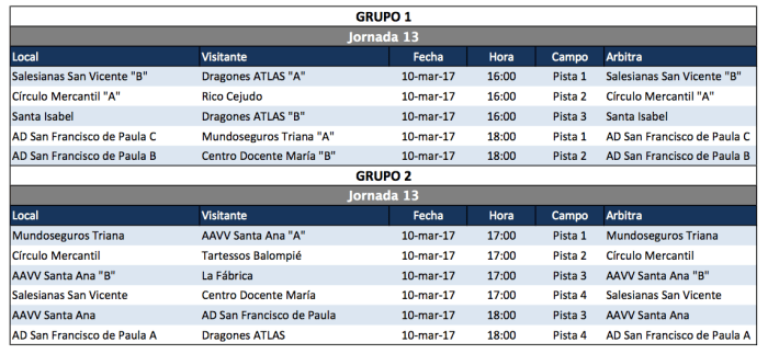 captura-de-pantalla-2017-01-17-a-las-15-51-50