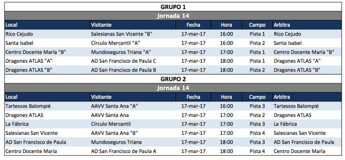 captura-de-pantalla-2017-01-17-a-las-15-51-55