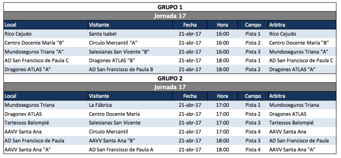 captura-de-pantalla-2017-01-17-a-las-15-52-12