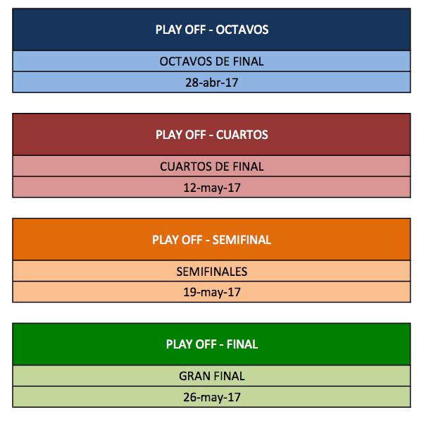captura-de-pantalla-2017-01-17-a-las-15-52-20