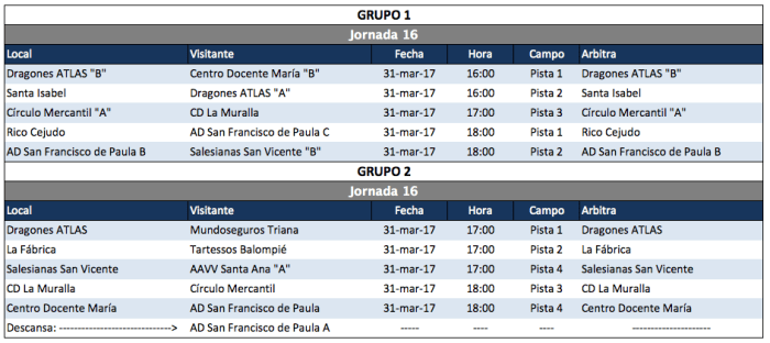 Captura de pantalla 2017-03-28 a las 23.59.34
