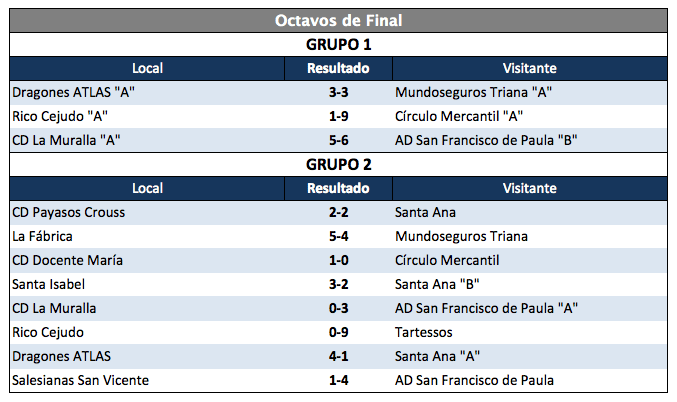 Captura de pantalla 2016-04-05 a la(s) 12.15.14
