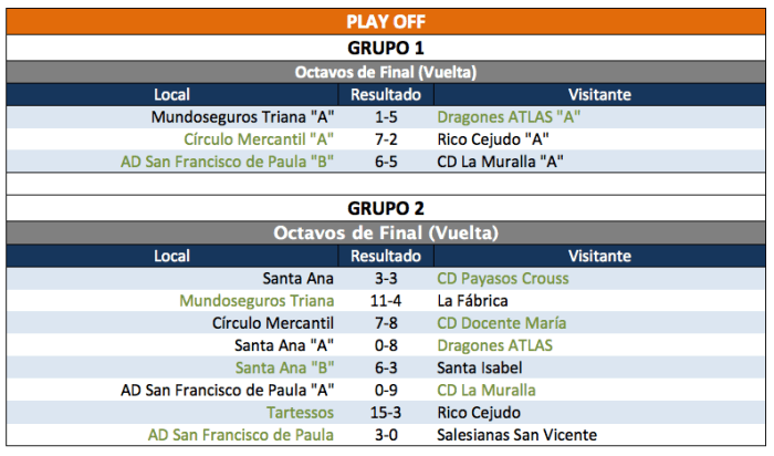 Captura de pantalla 2016-04-19 a la(s) 02.06.49