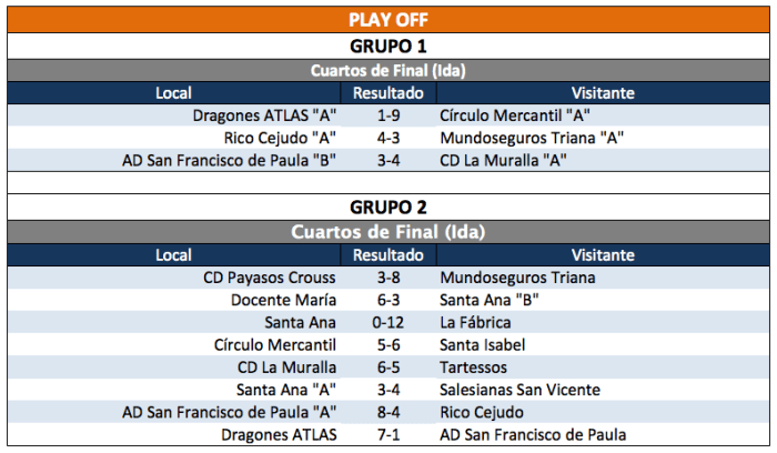 Captura de pantalla 2016-05-03 a la(s) 12.29.30