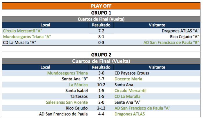 Captura de pantalla 2016-05-18 a la(s) 11.38.27