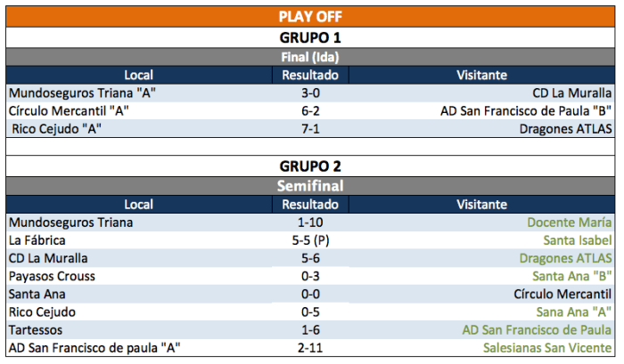 Captura de pantalla 2016-05-25 a la(s) 11.39.18